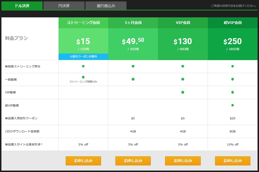 �J���r�A���R������ē��N���W�b�g�J�[�h����