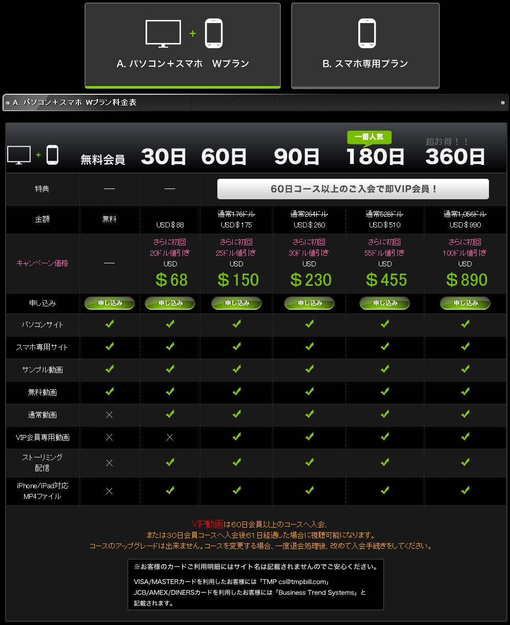 �s�[�s���O�A�C�Y�o�^